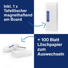 Magnetoplan Reinigungs-Set für weiße Tafeln