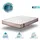 Cecotec Flow PureVital 1900 Matratze 105 x 190 cm H4 Viscoschaum