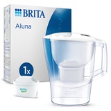 BRITA Wasserfilter-Kanne Aluna weiß (2,4l) inkl. 1x MAXTRA PRO All-in-1 Wasserfilterkartusche – Filterkanne reduziert Kalk, Chlor, Metalle wie Blei & Kupfer, geschmacksstörenden Stoffen im Wasser