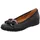 Gabor comfort Ballerina schwarz Glattleder 72.625.27 für Damen, schwarz, Größe 37 1⁄2 EU 4,5 UK