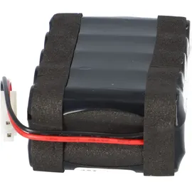 Akkuman.de Akkutechnik vom Fachmann Ersatzakku für Unislide Sliding 33550475