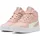 Puma Carina 3.0 Mid Kinder Rose Quartz/Puma White 35