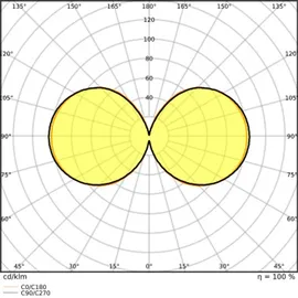 LEDVANCE NAV LED GLÜHFADEN V 7500LM 41W 740 E40