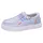 Fusion Damen Blau 39