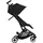 Cybex Libelle Schwarz