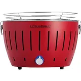 Lotusgrill S