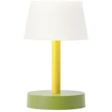 REMEMBER Fritz Flora Gelb