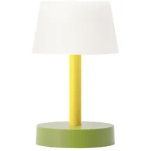 REMEMBER Fritz Flora Gelb