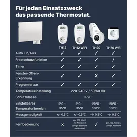Umbrella H900 900 W Weiß