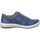Legero Tanaro 5.0 in blau 6