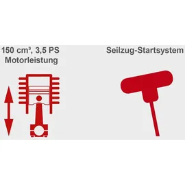 SCHEPPACH MP150-46 inkl. Motoröl