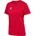 Authentic PL Trikot Damen rot XL