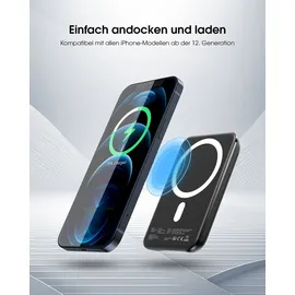 Xlayer Magfix Pro Wireless Charger Magnetic Powerbank PD 20W I MagSafe I Magnetisch