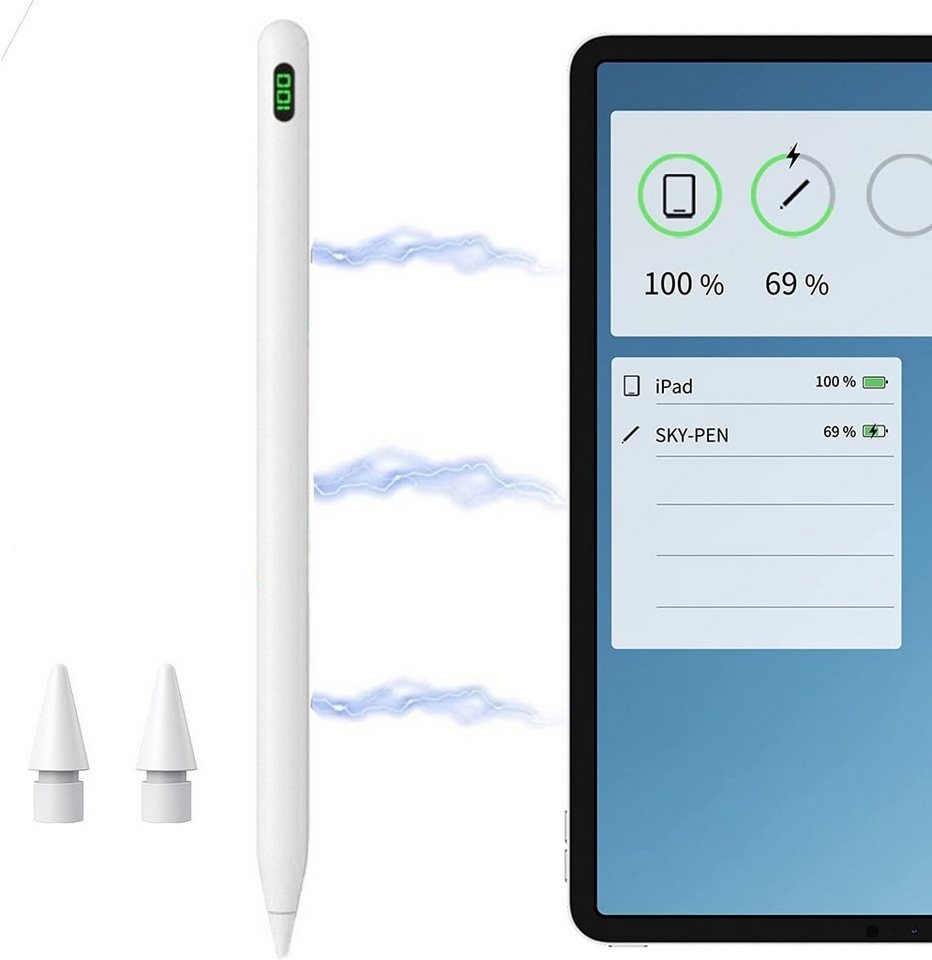 Mutoy Eingabestift Stylus Stift für iPad 2018-2023,für Apple iPad Magnetischer Stylus Pen (Stylus Stift für iPad 2018-2022,mit Magnetische Kabellose Ladefunktion« (Neigungserkennung und Palm Rejectio,Wireless Charging Funktion,Stylus Pen für iPad Pro 12.9(3/4/5),iPad Pro 11(1/2/3),iPad Air 5/4th,iPad Mini 6) kompatibel mit iPad Pro/iPad Air, Bluetooth Eingabestifte weiß