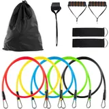 Climaqx Resistance Set