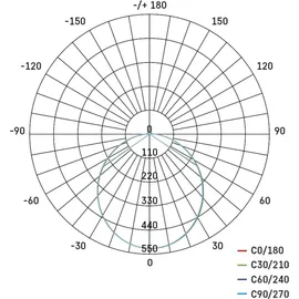EMOS Tambo mit Bewegungsmelder 20 W 2000 lm schwarz