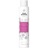No Nothing Sensitive Heat Protection Spray 200 ml