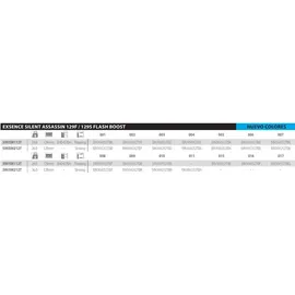 Shimano Fishing Angelköder Exsence Silent Ass Flash Boost Sardin 12,9 cm