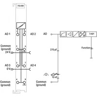 WAGO 4-Kanal-Analogausgang, 753-559