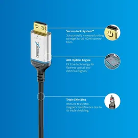 FIBERX HDMI-Kabel FX-I380-007 7,5 m Schwarz