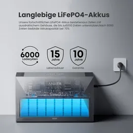 Anker SOLIX Solarbank 3 E2700 Pro 13,5 kWh inkl. 4x BP2700 Erweiterungsakku + 5x Smart Plug