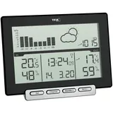 TFA Meteo Sens 35.1139.01