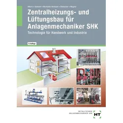 Zentralheizungs- und Lüftungsbau für Anlagenmechaniker SHK