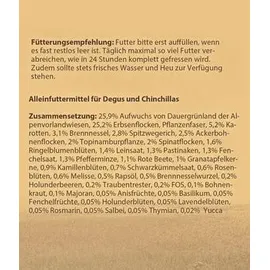 Dehner Best Nature Degu-/Chinchillafutter Superfood Mix,