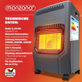 monzana MONZANA® Gasheizung GH4500 Innenräume 4200W