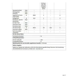 Haier HFR3718ENMM 70 Serie 3 French Door (402 l, 1775 mm hoch, Edelstahl)