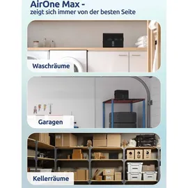 BonAura Air One Max Granulat Luftentfeuchter