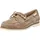 Paul Green Halbschuhe Beige Damen 39