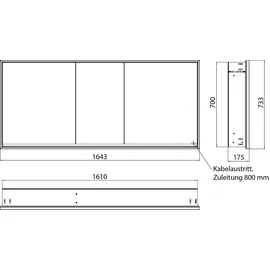 EMCO Loft 160 cm schwarz