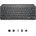 - Tastatur