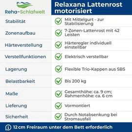 Coemo RELAXANA KF elektrischer Lattenrost motorisch verstellbar 140 x 200 cm