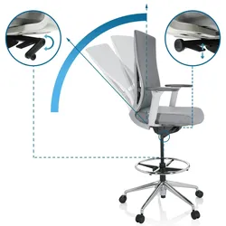 Arbeitsstuhl / Arbeitshocker HALIFAX WORK Stoff / Netzstoff grau hjh OFFICE