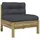 vidaXL Garten-Lounge-Set 9-tlg. Kiefernholz braun
