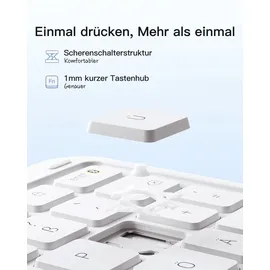 Inateck Hülle mit Tastatur, Ultraleichte Tastatur für iPad 10 Generation, iPad Air 6 11 Zoll 2024, iPad Air 5/4 10.9 Zoll, iPad Pro 11 4/3/2/1 Gen, Abnehmbar, mit Touchpad, QWERTZ, KB04122