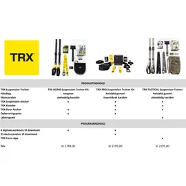 TRX Force Kit Tactical inkl. Super App (TF00331)