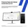HP Desktop-PC Intel Core Ultra 7 265 4,0 GHz 16 GB RAM 512 GB SSD Windows 11 Pro