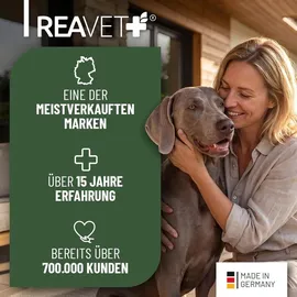 reavet Hypoconcept Huhn 12,5 kg