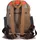 KMISSO City Backpack Bunt