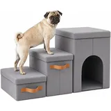 Relaxdays Hundetreppe (Hund, Katze, Faltbar), Tiertransport