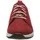CAMEL ACTIVE Starlight red rot 4