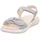 ELLA Aria Damen Blau 40