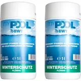 BWT Winterschutz Bundle - 2 Liter