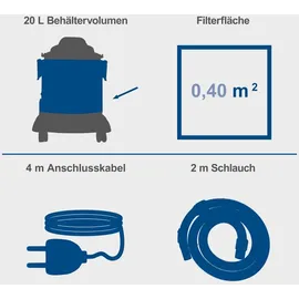 SCHEPPACH NTS20