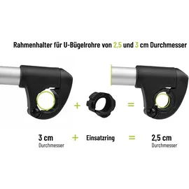 Eufab Strap Rahmenhalter kurz Ø 25 + 30 mm