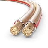 PureLink Lautsprecherkabel OFC 2 x 2,50mm2, (0,20mm), 100m, transparent