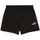 Puma Essentials Small No. 1 Logo Schwarz 164